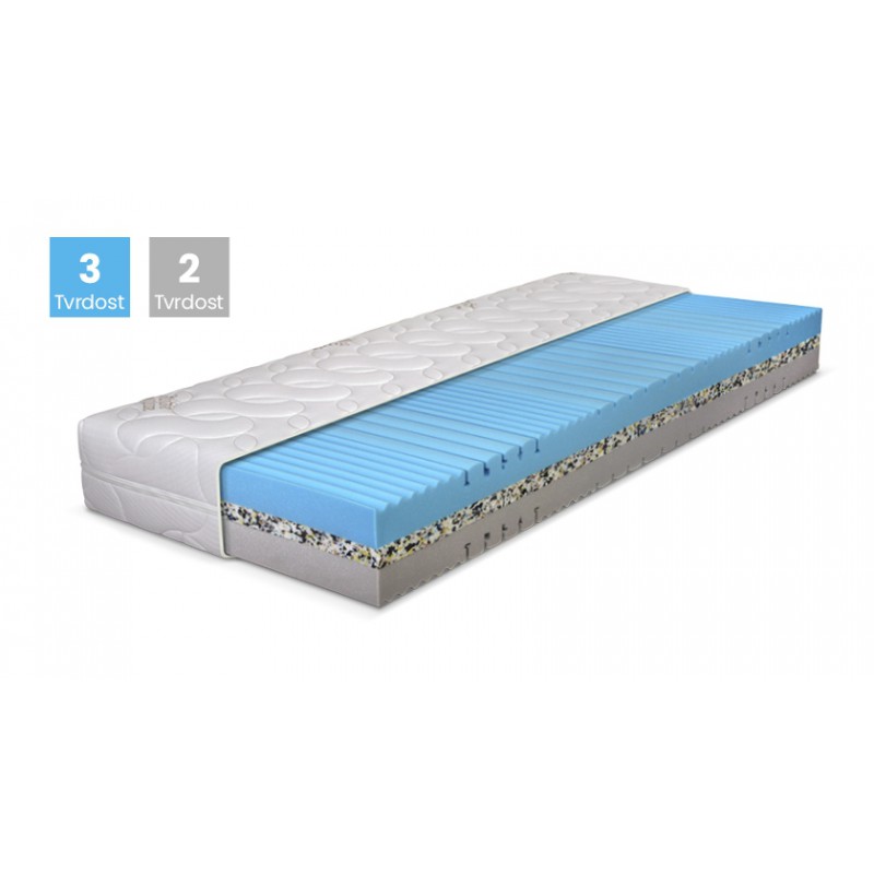 Matrac KESIDY - nosnosť 130kg, tuhosť T4, výška 22cm