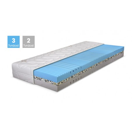 Matrac KESIDY - nosnosť 130kg, tuhosť T4, výška 22cm
