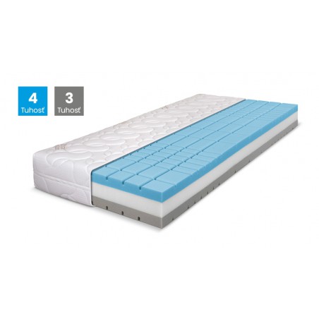 Matrac HELLEN - nosnosť 130kg, tuhosť T4, výška 19cm