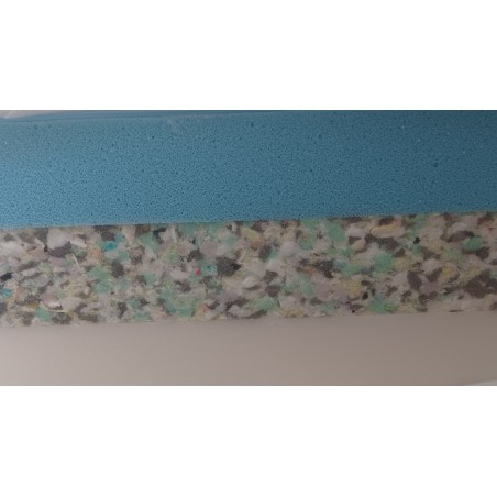 Matrac MELLI 20 - detail zloženia