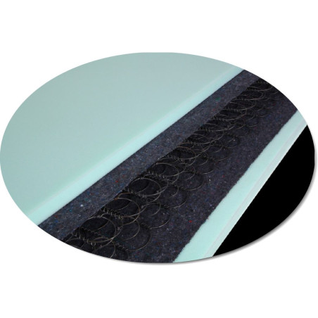 Zloženie matraca s pružinovým jadrom, nosnosť 100kg, tuhosť T3