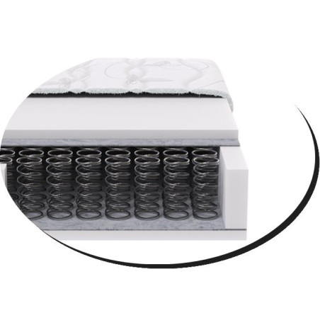 Zloženie matraca s pružinovým jadrom, tuhosť T3, nosnosť 100kg